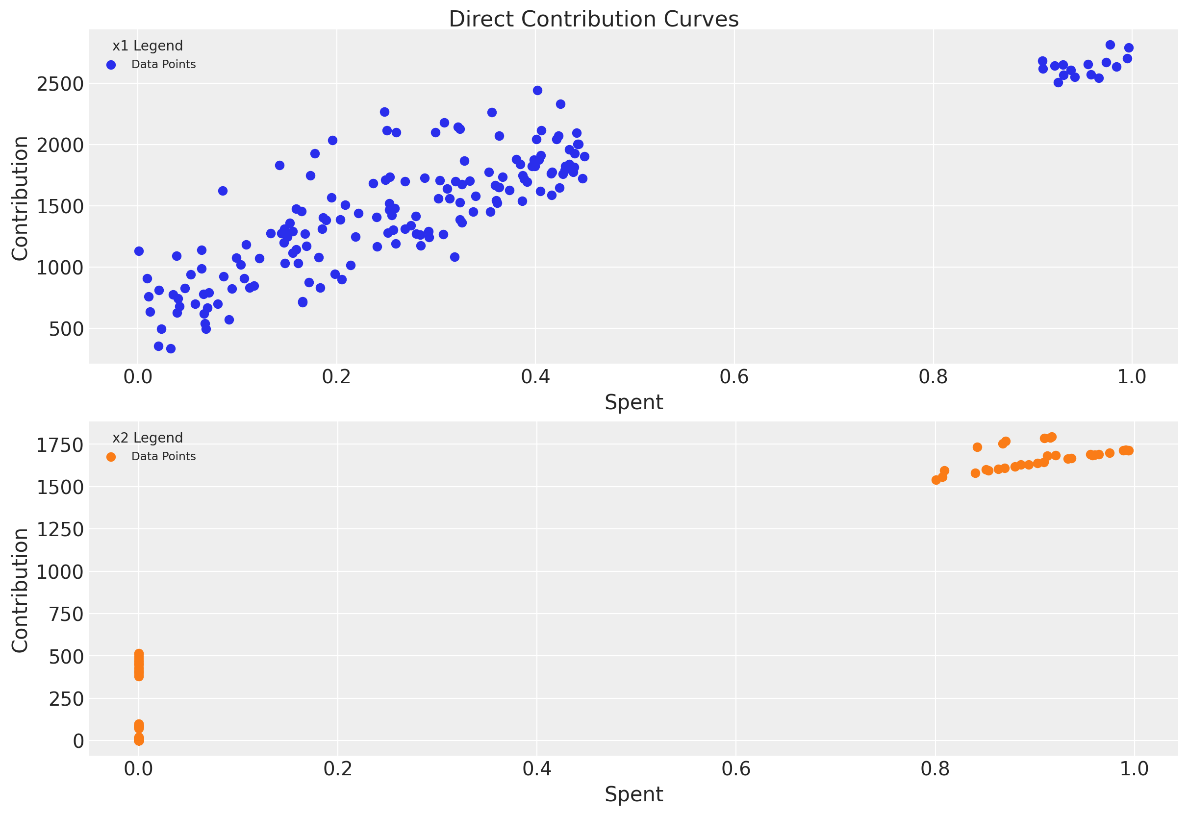 ../../_images/31c1661ff8d1f60b067de3f9bc9ab522b7c96f416f406ce4c2fcda2aba805c7b.png