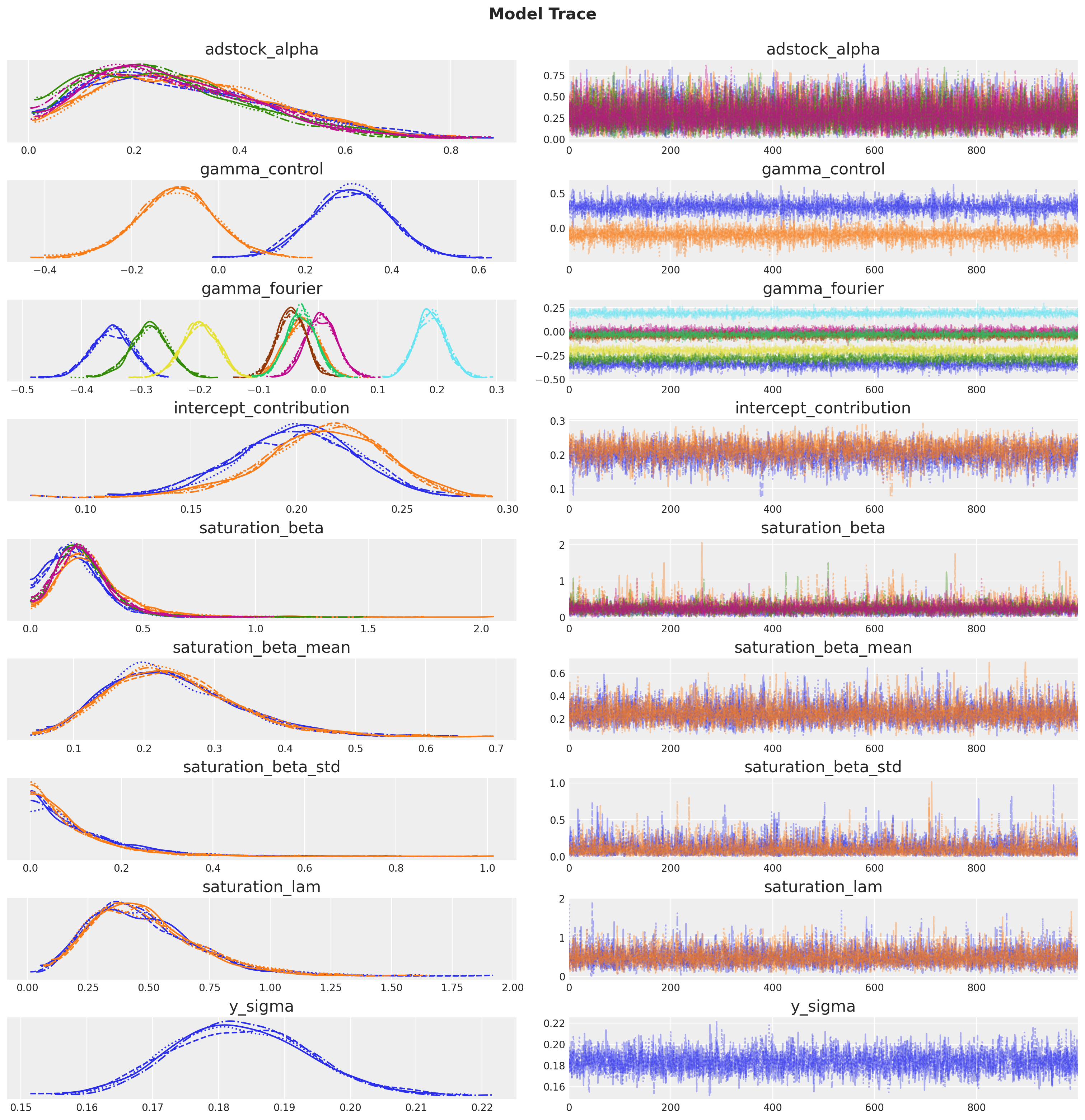 ../../_images/75f5021b326683525ef691239a9eb18a8507e7bb93d987998c7e2261a1d0438e.png