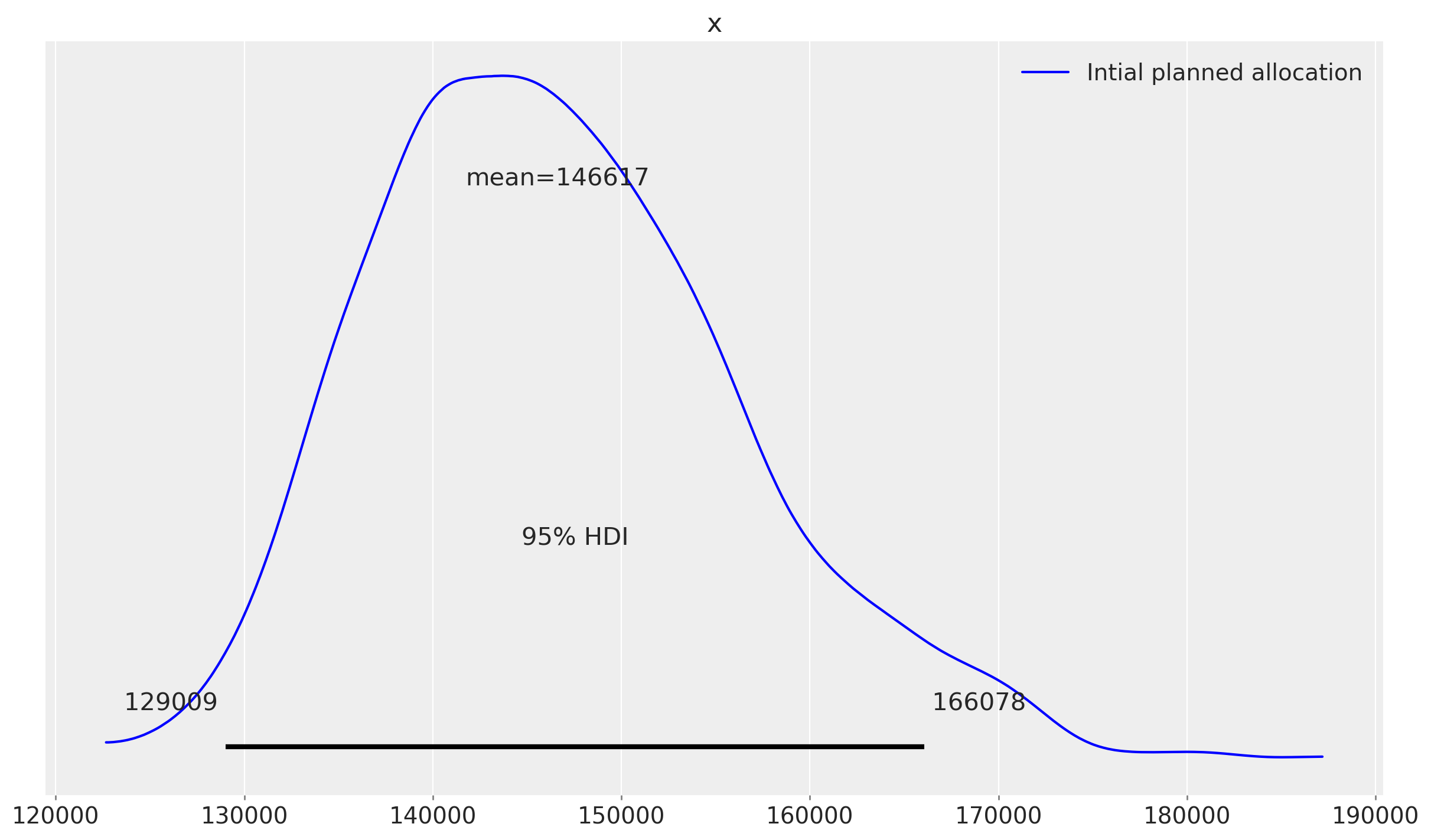 ../../_images/a7a54109548f62f938a84e50d397d4ba8078c5a6b5173912cc315fc055df114b.png