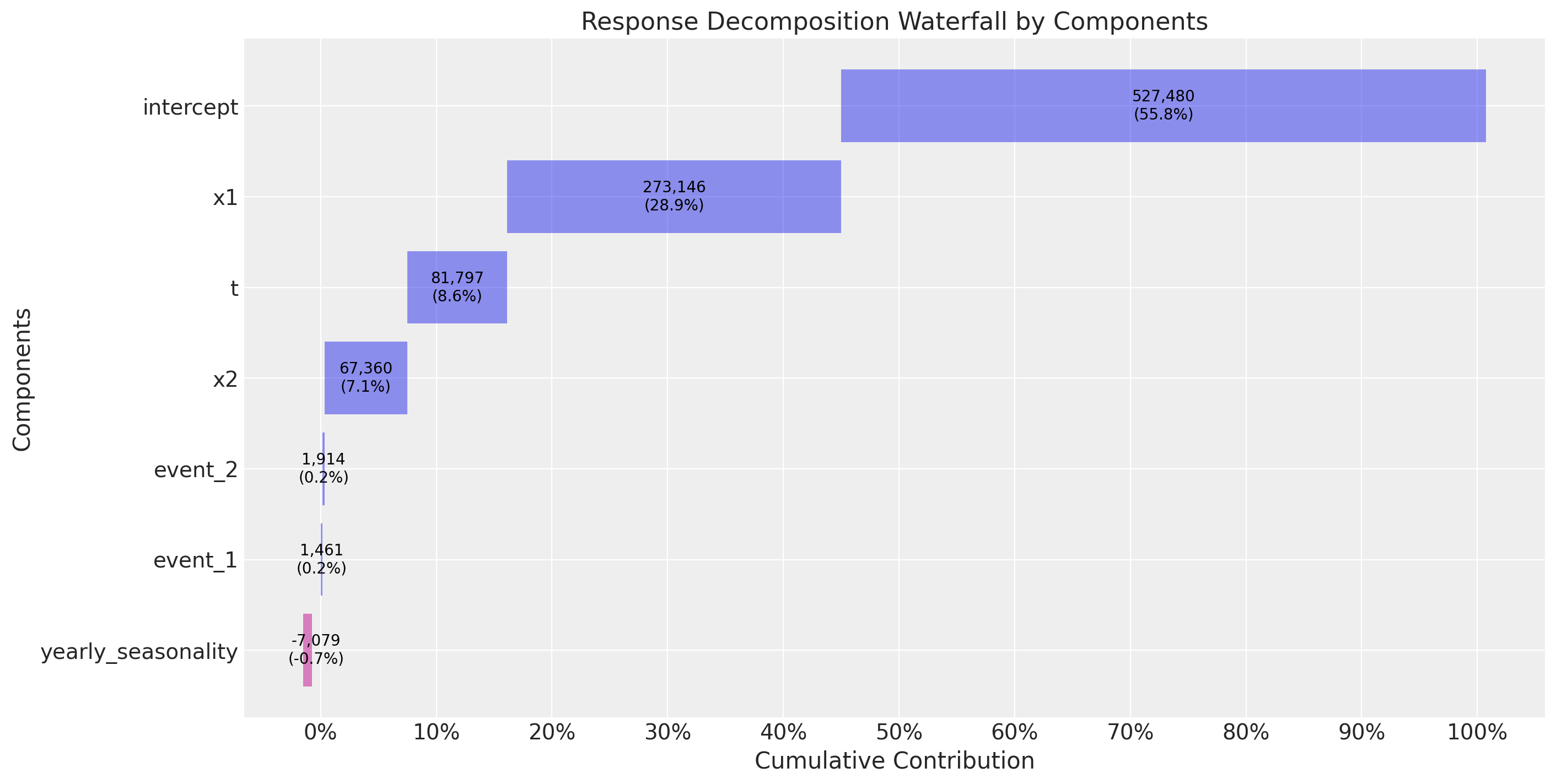 ../../_images/f8a663828cf7e2021566b5cec03b4a128ff2ba129e4f24bf40dc1be9fb1b9434.png
